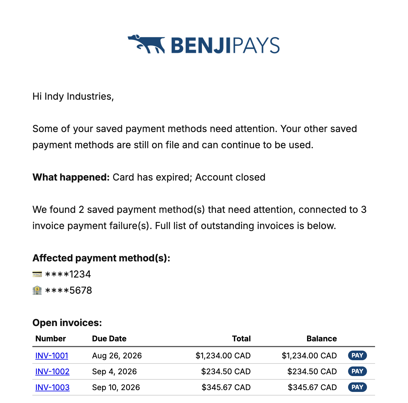 Benji Pays email listing the affected saved payment methods and each open invoice with its own pay button